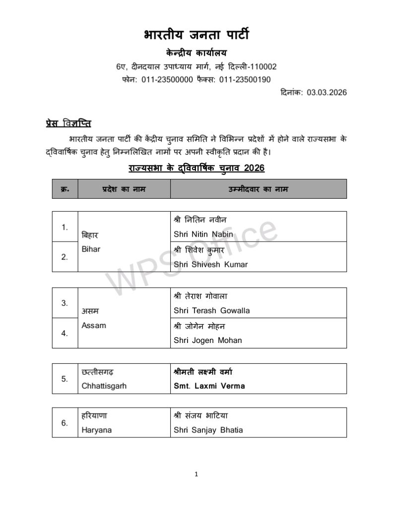 Bharatiya Janata Party Nominates Chhattisgarh’s OBC Woman Leader Laxmi Verma for Rajya Sabha 2 1003497825