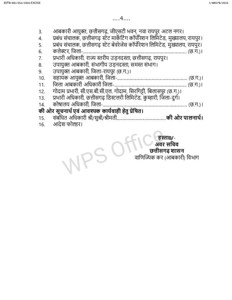 One Order, 30 Transfers: Chhattisgarh Government Rejigs Excise Department, Key Officers Get Fresh Postings 5 1004223886