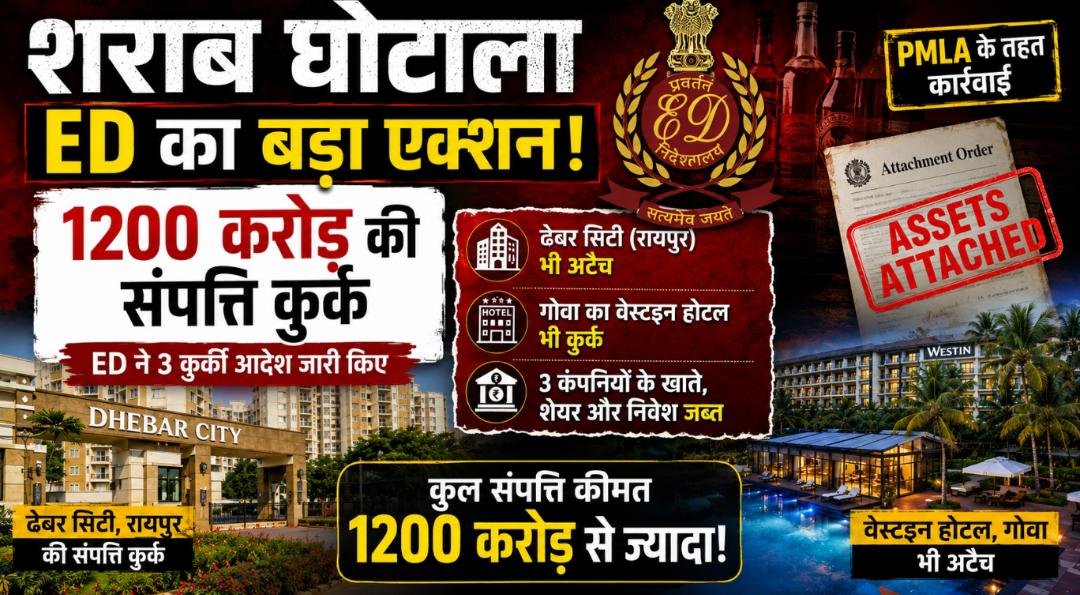 ED का शिकंजा तेज: शराब घोटाले में 1200 करोड़ की संपत्ति कुर्क, अनवर ढेबर की ढेबर सिटी भी अटैच 1 IMG 20260602 WA00131