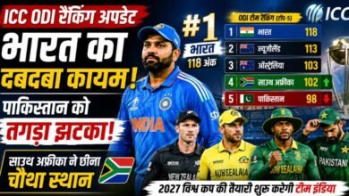 ICC रैंकिंग में भारत का दबदबा कायम: नंबर-1 पर बरकरार टीम इंडिया, पाकिस्तान को लगा तगड़ा झटका 3 IMG 20260611 WA0031
