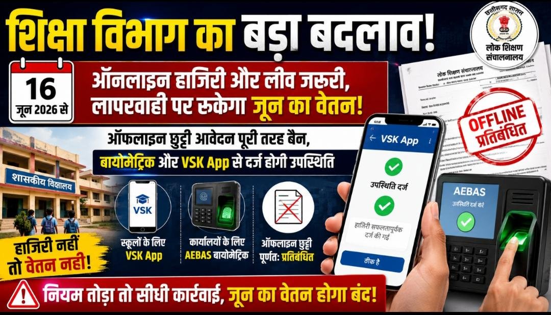 स्कूलों में VSK App, दफ्तरों में बायोमेट्रिक: शिक्षा विभाग का सख्त आदेश, ऑफलाइन छुट्टी पूरी तरह बंद 1 IMG 20260612 WA0055