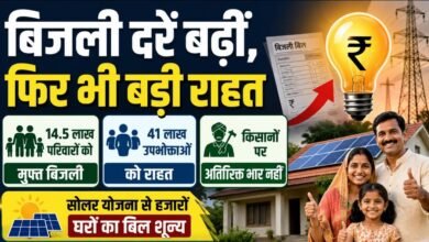 छत्तीसगढ़ में बिजली महंगी, लेकिन 41 लाख उपभोक्ताओं को राहत: 14.5 लाख परिवारों को अब भी मुफ्त बिजली का लाभ 4 IMG 20260617 WA0003