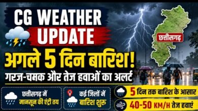 CG Weather Update: मानसून की दस्तक से बदला मौसम, अगले 5 दिनों तक बारिश के आसार; गरज-चमक और तेज हवाओं का अलर्ट 4 IMG 20260618 WA0022