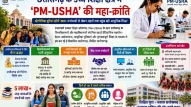 PM-USHA से छत्तीसगढ़ में उच्च शिक्षा की तस्वीर बदलेगी: 33 जिलों के कॉलेजों को करोड़ों का अनुदान, 5 लाख छात्र होंगे लाभान्वित 3 IMG 20260622 WA0036