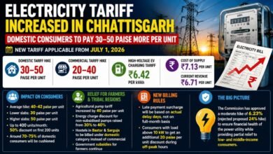 Electricity tariff increased in Chhattisgarh: Domestic consumers to face 30–50 paise per unit hike 9 image editor output image1045533442 1781607184319