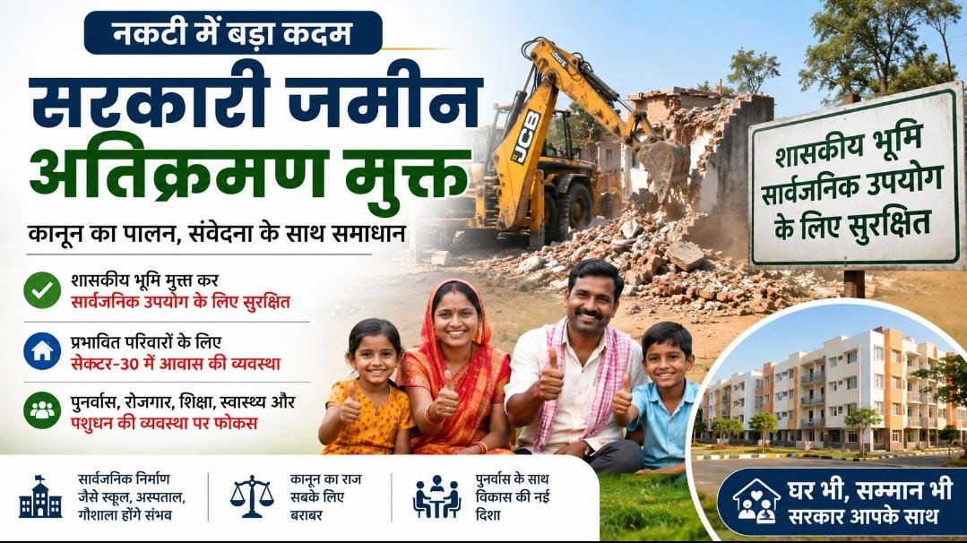 नवा रायपुर के नकटी में बड़ी कार्रवाई: करोड़ों की शासकीय भूमि हुई मुक्त, प्रभावितों के पुनर्वास की भी व्यवस्था 1 IMG 20260703 WA0006