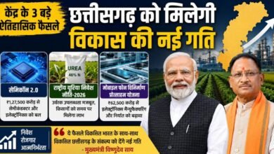 केंद्र के 3 बड़े फैसलों से छत्तीसगढ़ को नई रफ्तार : सेमिकॉन 2.0 और मोबाइल मैन्युफैक्चरिंग से बढ़ेंगे निवेश, रोजगार के खुलेंगे अवसर 4 IMG 20260716 WA0001