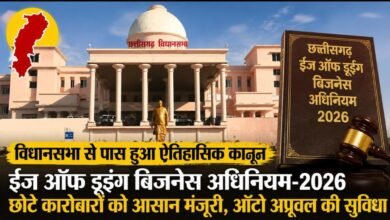ईज ऑफ डूइंग बिजनेस कानून पर विधानसभा की मुहर: छोटे कारोबारियों के लिए खत्म होगी लंबी मंजूरी प्रक्रिया, छत्तीसगढ़ बना देश का पहला राज्य 3 IMG 20260716 WA00381