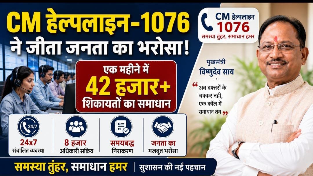 सुशासन का नया मॉडल: CM हेल्पलाइन-1076 बनी जनता की आवाज, 24x7 सेवा से 42 हजार शिकायतों का हुआ समाधान 1 IMG 20260718 WA0025