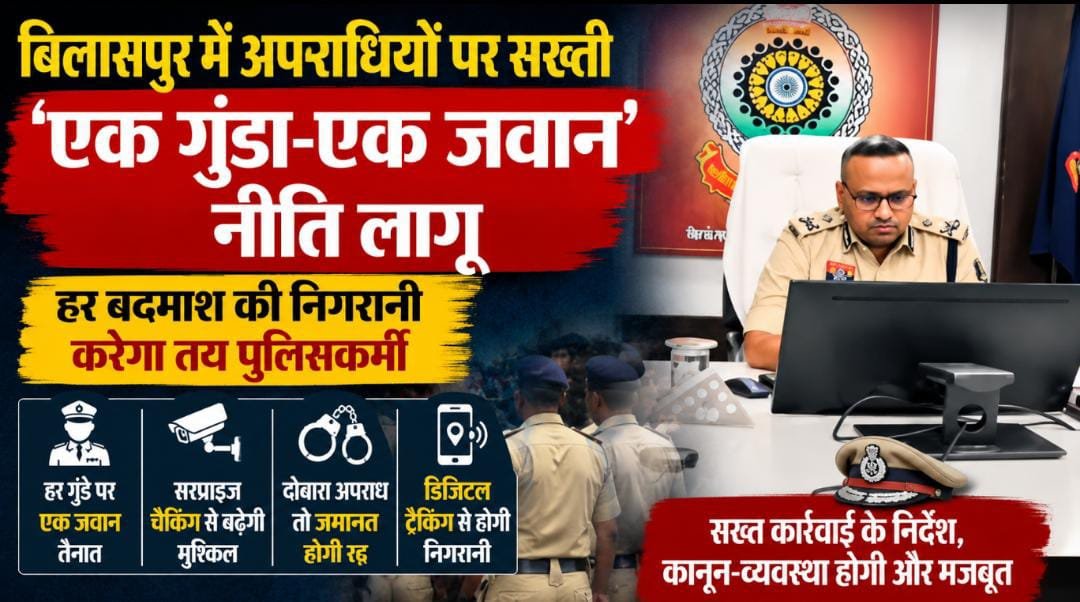 बिलासपुर में बदमाशों की अब खैर नहीं: हर गुंडे की जिम्मेदारी एक जवान को, सरप्राइज चेकिंग से बढ़ेगी मुश्किल 1 IMG 20260722 WA0009