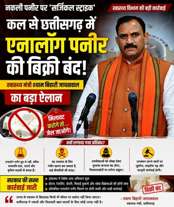 छत्तीसगढ़ में ‘नकली पनीर’ पर बड़ा प्रहार: कल से एनालॉग पनीर बैन, स्वास्थ्य मंत्री बोले—‘सेहत से खिलवाड़ नहीं चलेगा’ 1 file 00000000aa2481f5a4172573b6dd937e