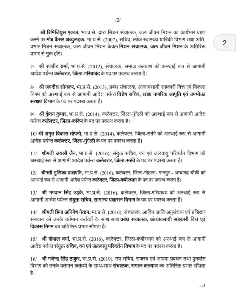 CG IAS TRANSFER : 23 अफसरों की नई पोस्टिंग, सोनमणि बोरा को नगरीय प्रशासन की कमान; रणबीर शर्मा बने गरियाबंद कलेक्टर, देखें आदेश... 5 1004648478