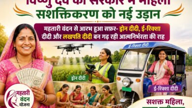 विशेष लेख : विष्णु देव की सरकार में महिला सशक्तिकरण को नई उड़ान- महतारी वंदन से आरंभ हुआ सफर- ड्रोन दीदी, ई-रिक्शा दीदी और लखपति दीदी बन गढ़ रही आत्मनिर्भरता की राह 5 1787758437 2a84460ea424c10f674d