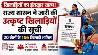 लंबे इंतजार के बाद उत्कृष्ट खिलाड़ियों की सूची जारी : 20 खेलों के 156 नाम राजपत्र में प्रकाशित, नौकरी की उम्मीद बढ़ी 6 IMG 20260806 WA0001