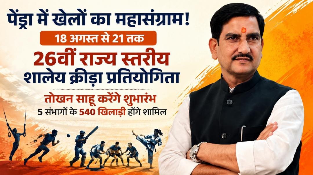 26वीं राज्य स्तरीय शालेय क्रीड़ा प्रतियोगिता का शुभारंभ आज : केंद्रीय राज्य मंत्री तोखन साहू होंगे मुख्य अतिथि, प्रदेशभर के 540 खिलाड़ी होंगे शामिल 1 IMG 20260817 WA00601