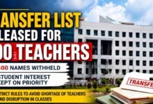 Education Department Issues Transfer List for 700 Teachers in Chhattisgarh 16 IMG 20260808 163226