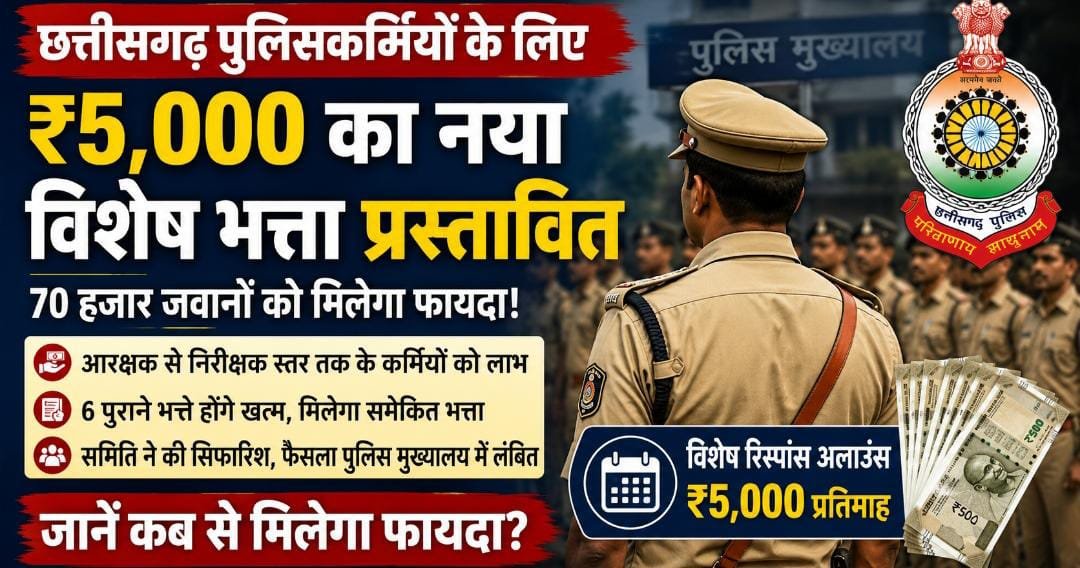 पुलिसकर्मियों के लिए ₹5 हजार मासिक विशेष भत्ते का प्रस्ताव, आरक्षक से निरीक्षक तक जवानों को मिलेगा फायदा 1 IMG 20260904 WA0029