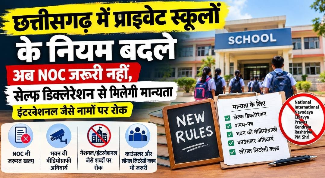 छत्तीसगढ़ में प्राइवेट स्कूलों के नियम बदले: अब NOC जरूरी नहीं, सेल्फ डिक्लेरेशन से मिलेगी मान्यता, इंटरनेशनल जैसे नामों पर रोक 1 IMG 20260908 WA0009