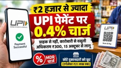 ₹2 हजार से ज्यादा UPI पेमेंट पर 0.4% चार्ज: ग्राहक से नहीं, कारोबारी से वसूली; अधिकतम ₹300, छोटे दुकानदारों को राहत 3 IMG 20260915 WA0057