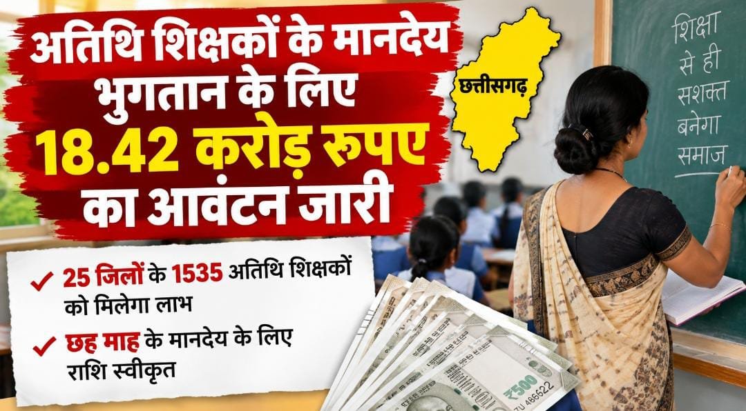 CG में अतिथि शिक्षकों के मानदेय के लिए 18.42 करोड़ जारी: 25 जिलों के 1535 शिक्षकों को छह महीने की राशि मिलेगी 1 IMG 20260918 WA0060