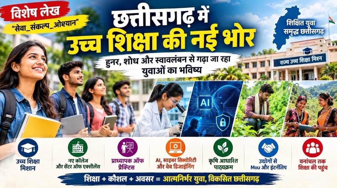 विशेष लेख : छत्तीसगढ़ में उच्च शिक्षा की नई भोर, हुनर-शोध और तकनीकी शिक्षा से युवाओं के लिए खुल रहे रोजगार के नए रास्ते 1 IMG 20260921 WA0006