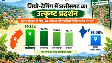 जियो-टैगिंग में छत्तीसगढ़ ने बनाया रिकॉर्ड: 11.82 लाख से ज्यादा परिसंपत्तियां डिजिटल मैप पर दर्ज, राष्ट्रीय औसत को पीछे छोड़ा 3 IMG 20260924 WA0046