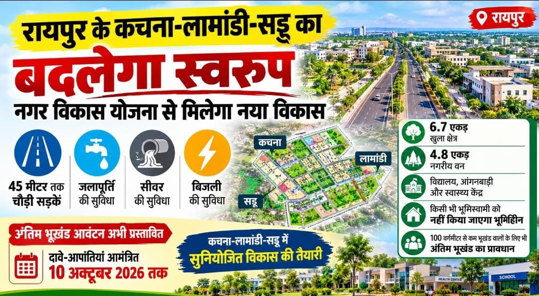 कचना-लामांडी-सड्डू में बनेगी नई नगर विकास योजना: भूस्वामियों को 40% अंतिम भूखंड, सड़क-पानी-सीवर-बिजली की सुविधा का प्रस्ताव 1 IMG 20260929 WA00191