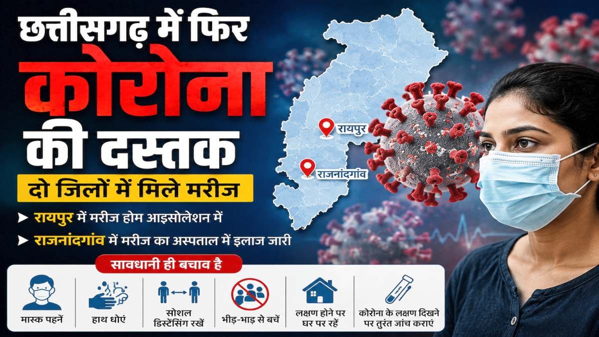 BREAKING: छत्तीसगढ़ में फिर कोरोना की दस्तक, रायपुर-राजनांदगांव में मिले मरीज; स्वास्थ्य विभाग अलर्ट 1 image 56