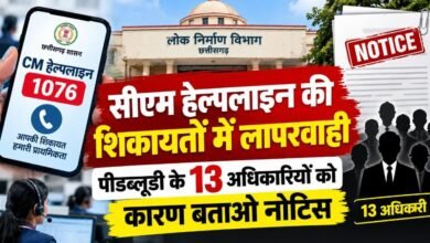 सीएम हेल्पलाइन पर शिकायतें बंद कर रहे थे अधिकारी, जांच में खुली पोल : पीडब्लूडी के 13 अफसरों से 15 दिन में जवाब मांगा 6 IMG 20261017 WA0013