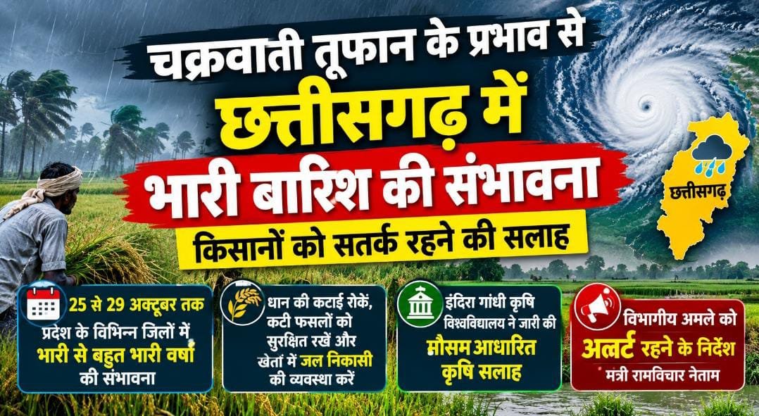 धान की कटाई रोकें, फसल सुरक्षित रखें : छत्तीसगढ़ में 29 अक्टूबर तक भारी बारिश की संभावना, मंत्री रामविचार नेताम ने किया अलर्ट 1 IMG 20261025 WA0031